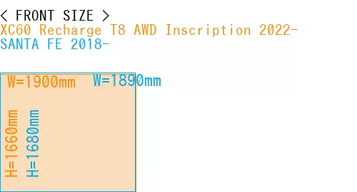 #XC60 Recharge T8 AWD Inscription 2022- + SANTA FE 2018-